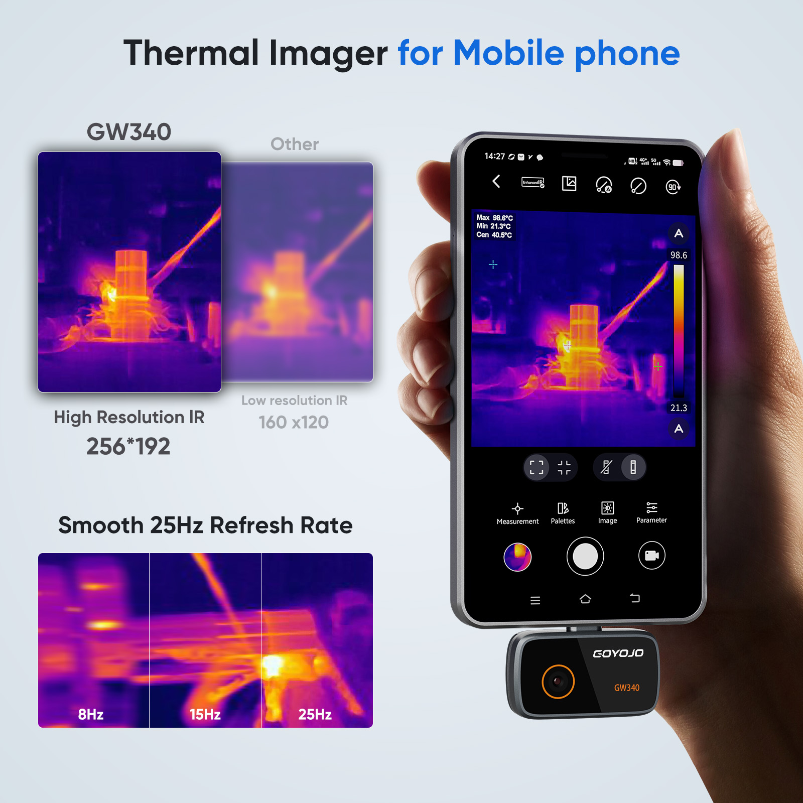 GOYOJO Thermische Camera voor  - Thermal Imaging Camera 256X192 recensie en prijs