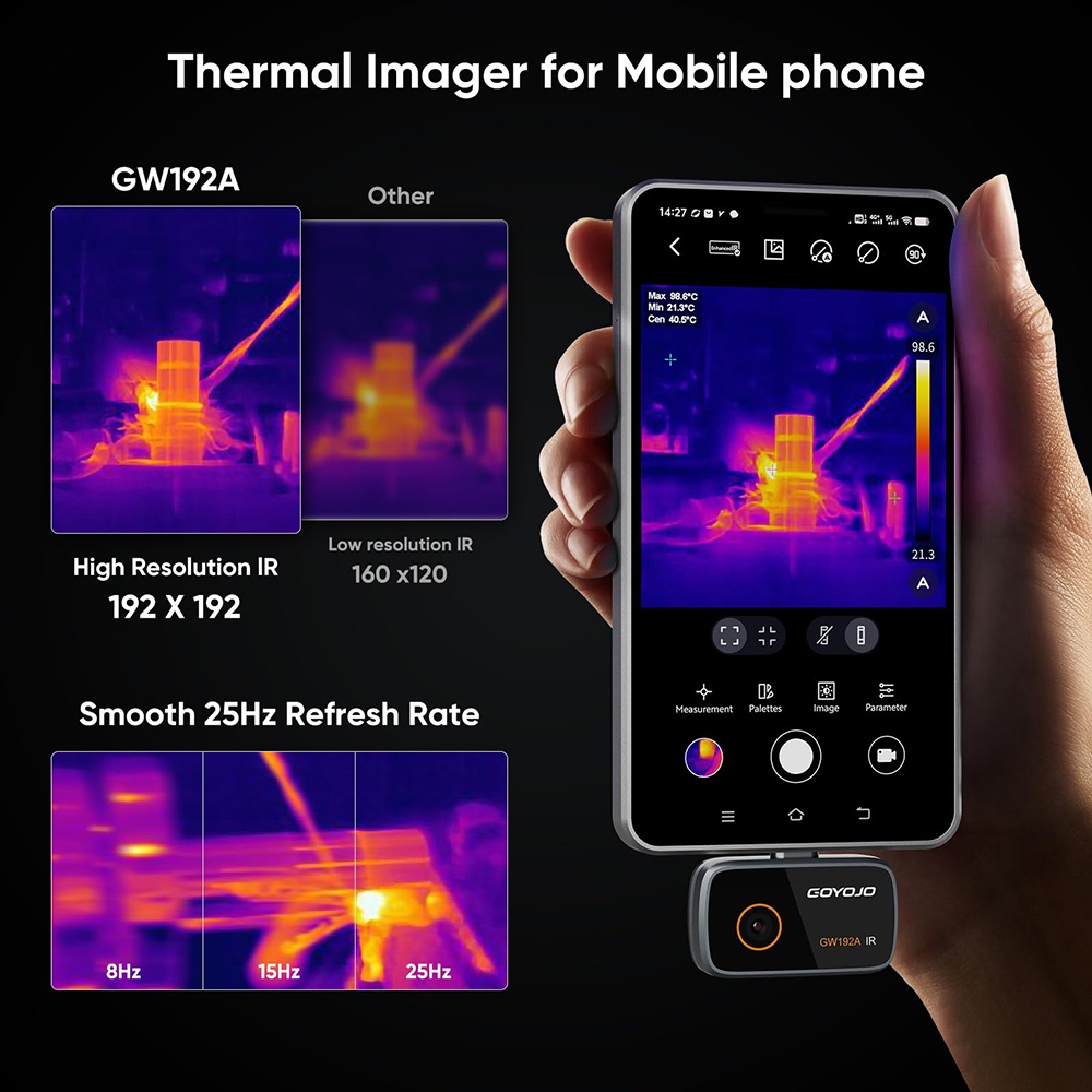 GW192A Warmtebeeldcamera 192X1 - Nf 521 Thermal Imaging Camera recensie en prijs