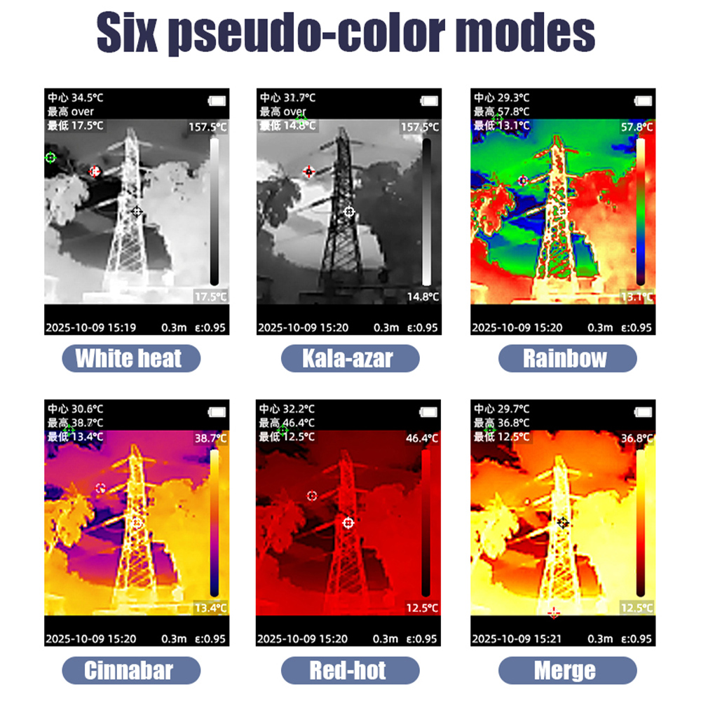 Victor 321 Handheld Infrarood  - Nf 521 Thermal Imaging Camera recensie en prijs