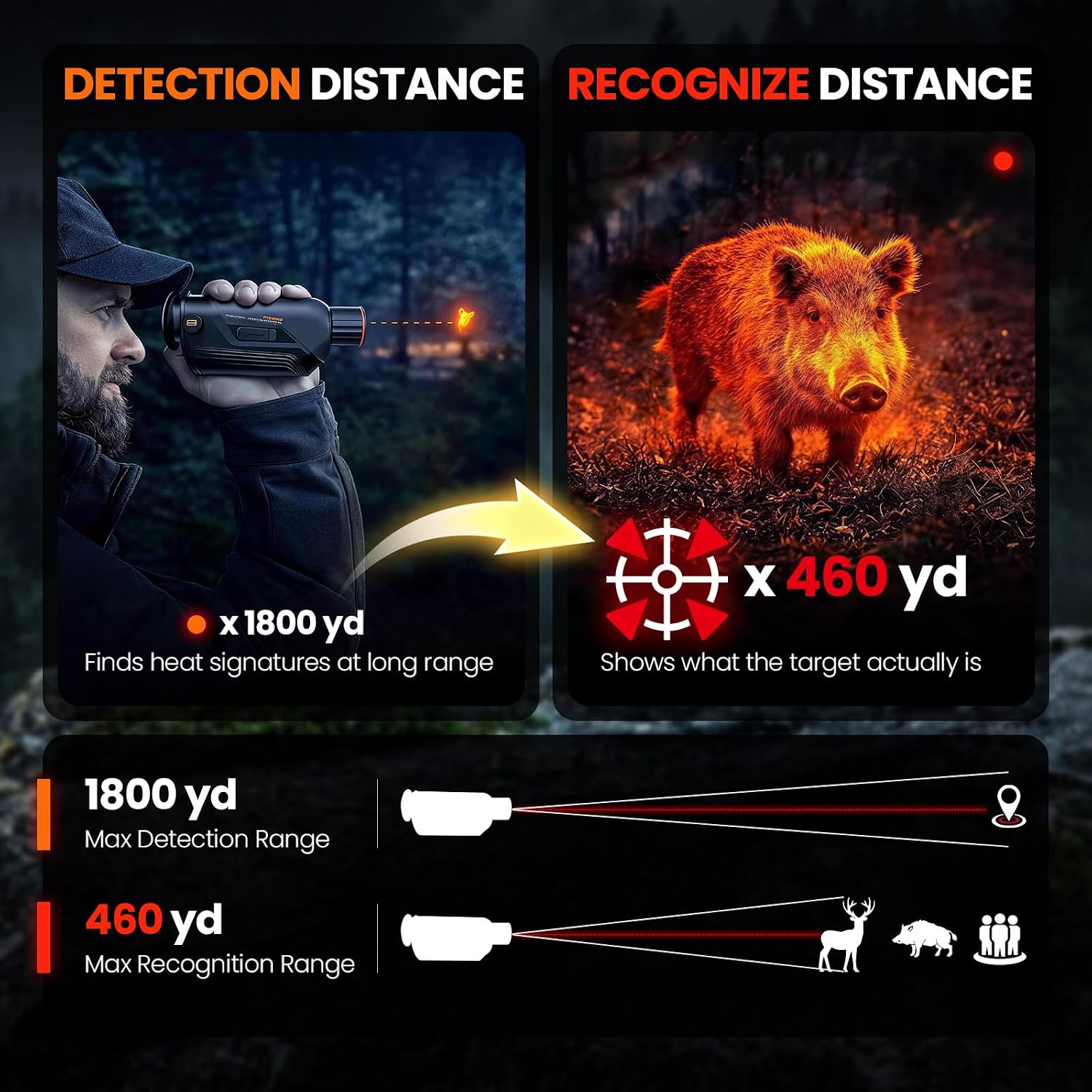 GOYOJO G325 G315 Thermische be - Thermal Scope Night Vision Monocular recensie en prijs