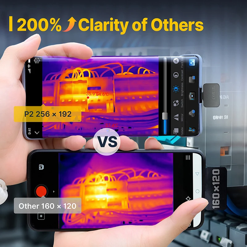P2//P2Pro Thermische Beeldcame - Infiray P2 Pro Macro Lens recensie en prijs